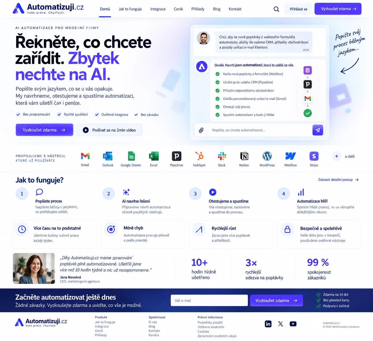 Ilustrační návrh AI-first platformy Automatizuji.cz, která převádí popsaný firemní proces do automatizace propojené s CRM, e-mailem a formuláři